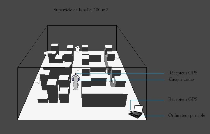 http://locusonus.org/documentation/img/LAB/muller.jpg