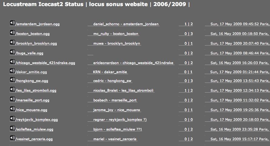 http://locusonus.org/documentation/img/TARDIS/2009_lfda_streams.jpg