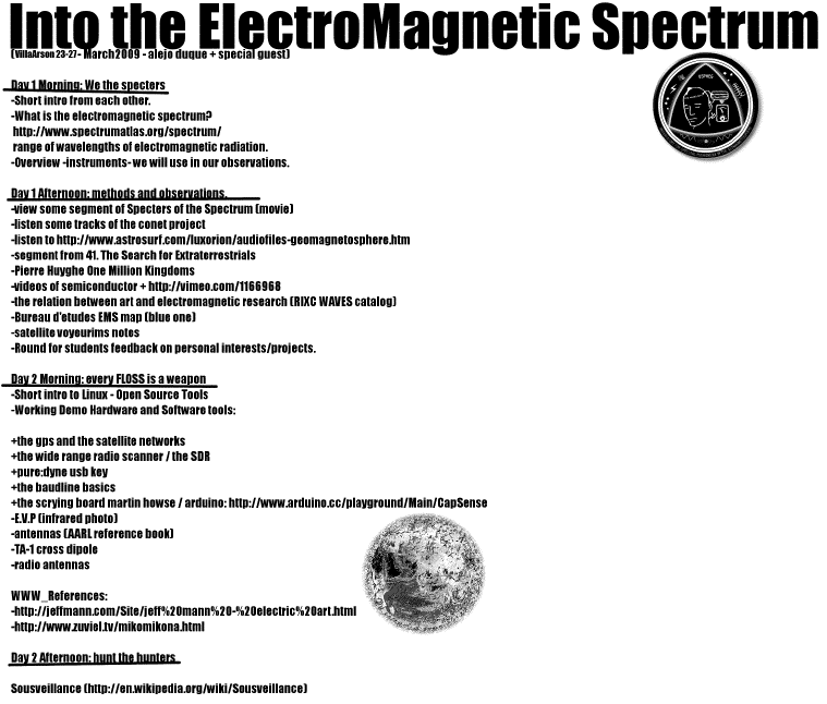 http://locusonus.org/documentation/img/WORKSHOPS/electromagnetic/electromag1.png