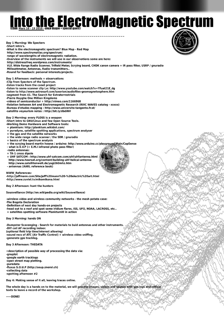 http://locusonus.org/documentation/img/WORKSHOPS/electromagnetic2/electromag.png